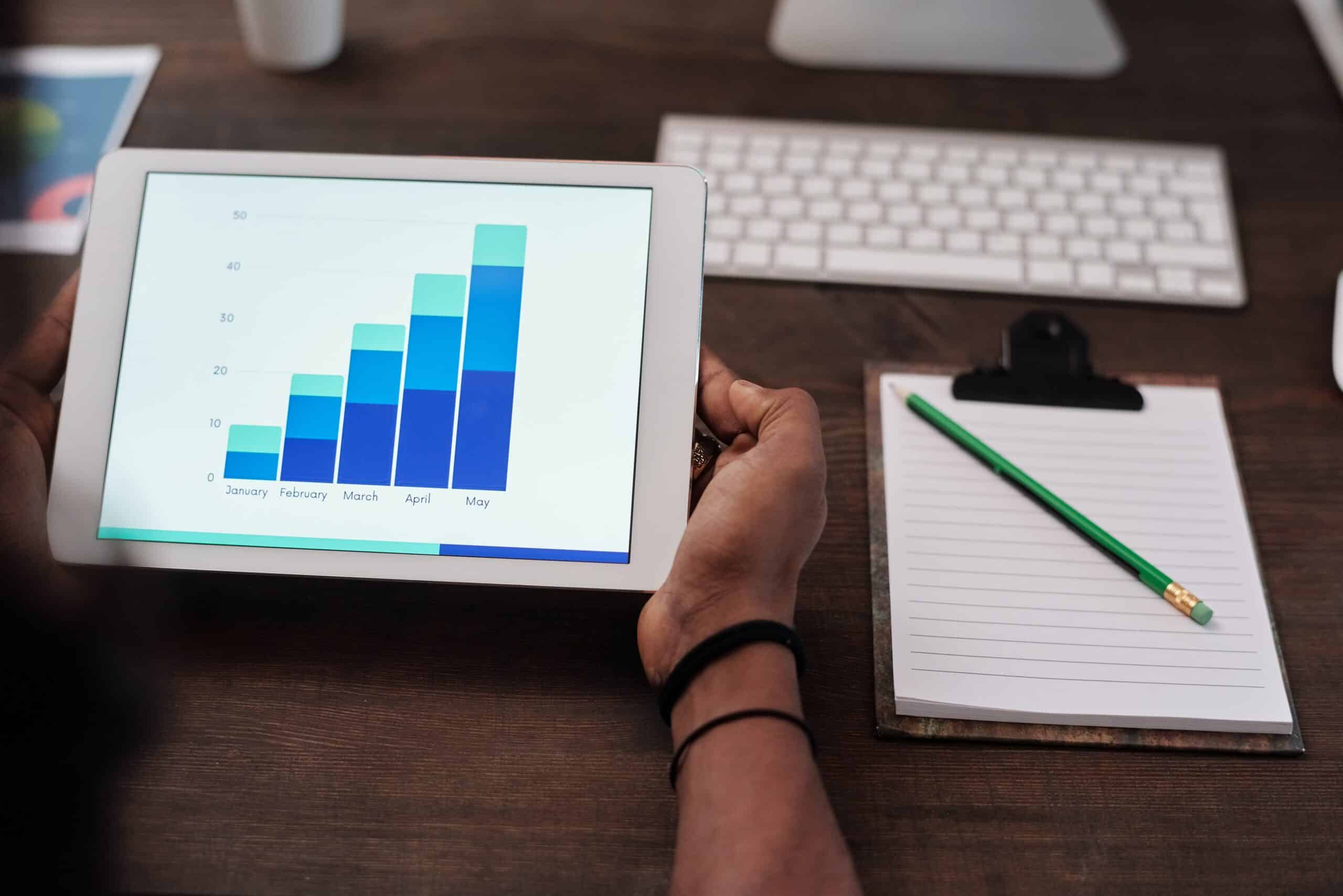 Make Customer Lifetime Value actionable for eCommerce: Increase margins and keep CAC down.