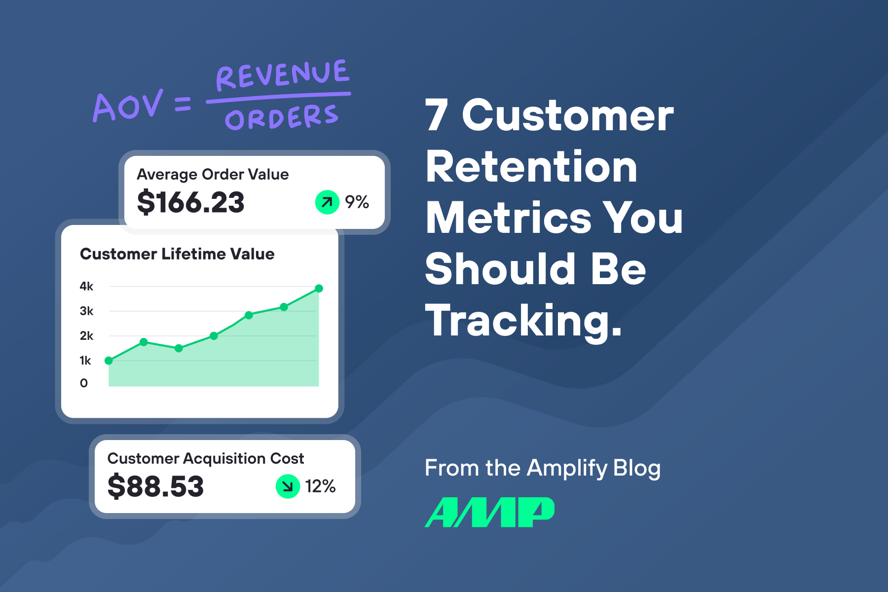 Shopify's New Checkout Extensibility