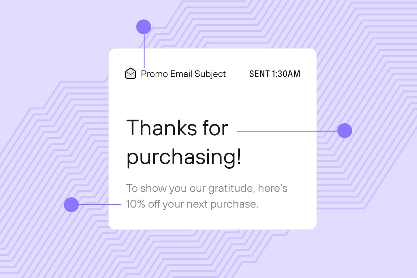 How to Create Effective Post Purchase Email Campaigns.