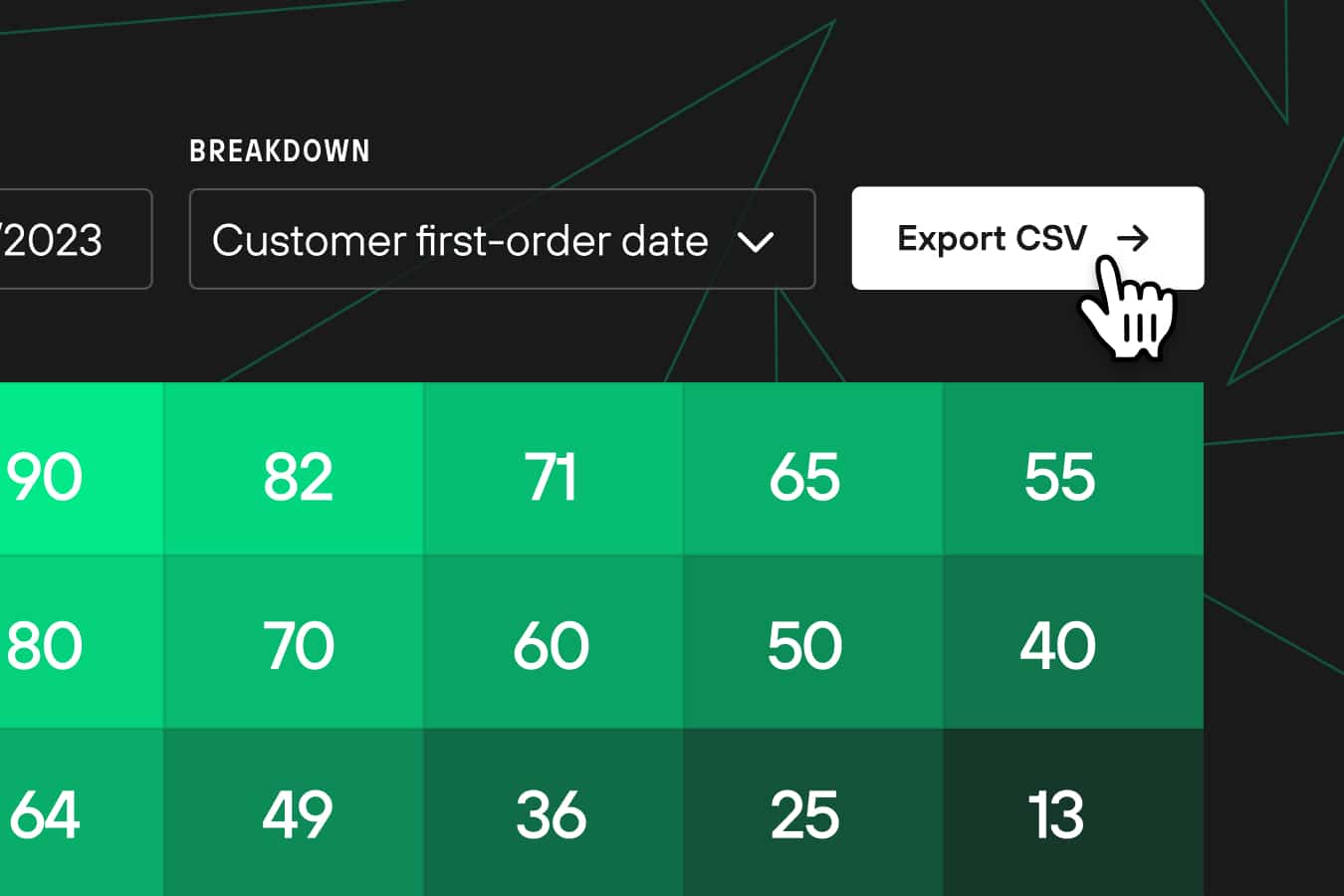 The Power of Cohort Analysis in eCommerce.