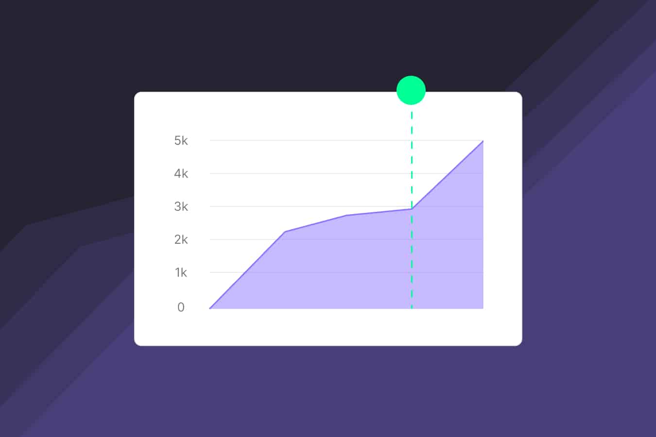 The Ultimate Guide to eCommerce Cashflow Forecasting.