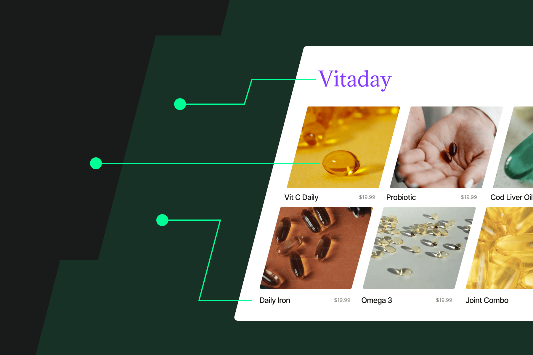 Developing Your CPG eCommerce Strategy.