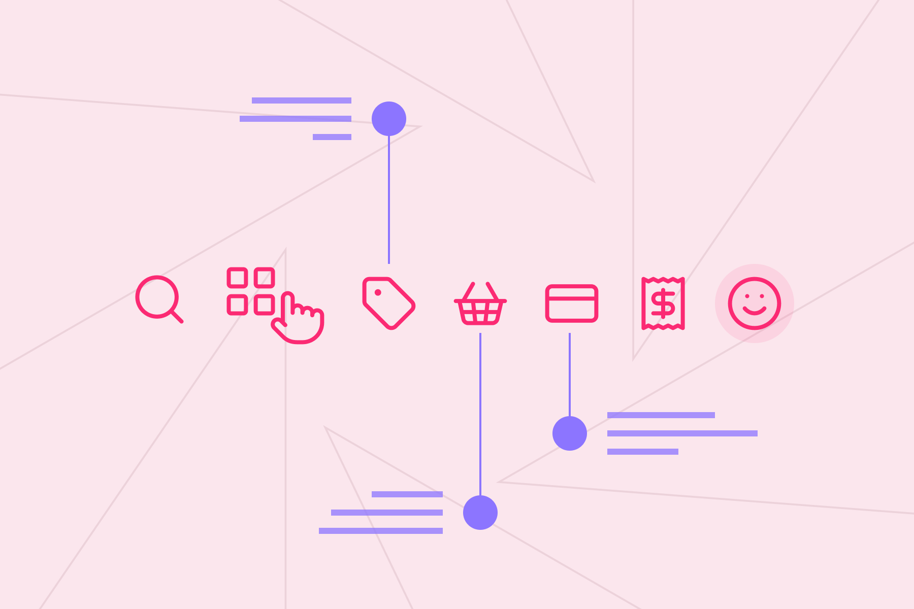 How to Optimize Your eCommerce Checkout Flow.