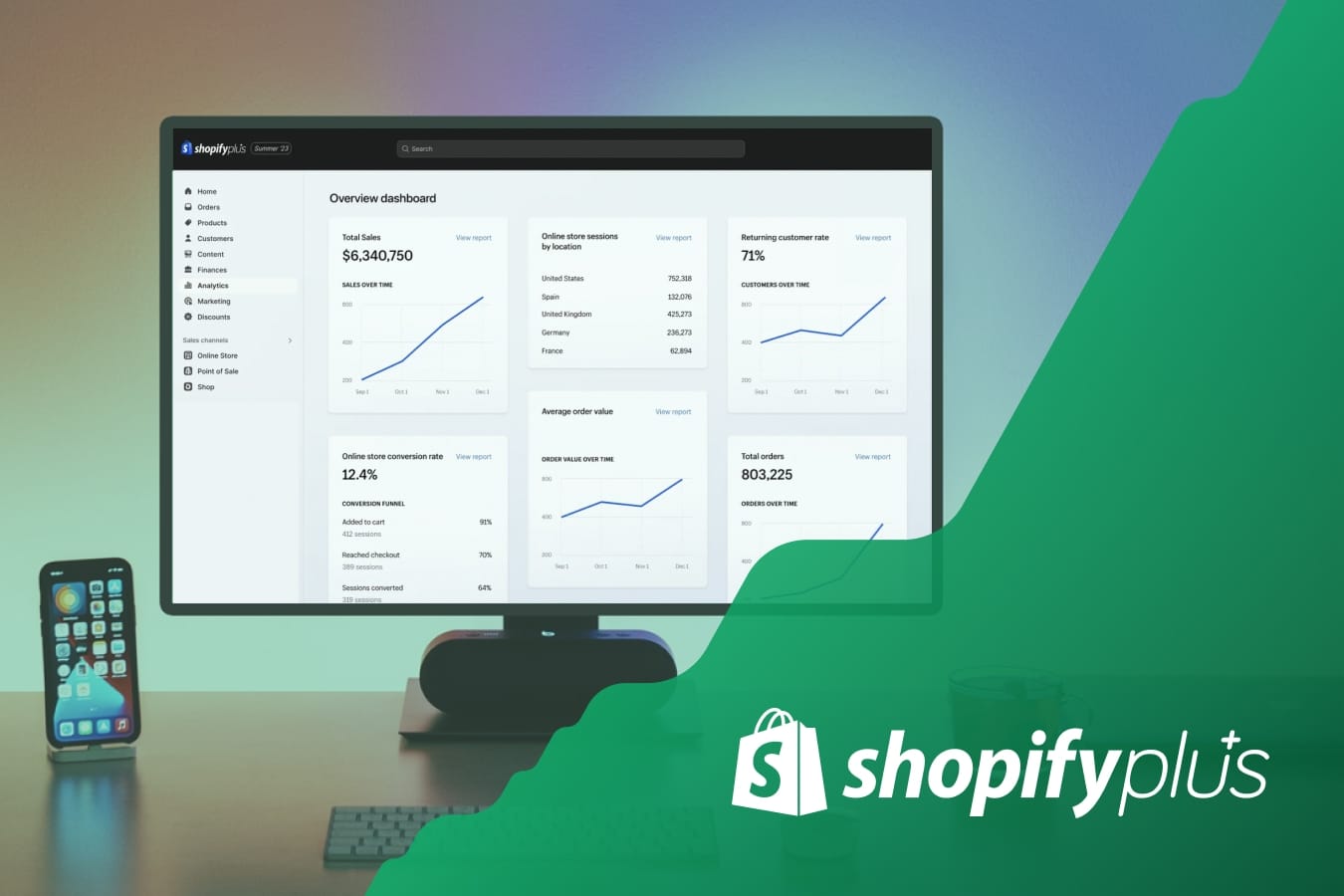 What is Shopify Plus: Does your business need it?