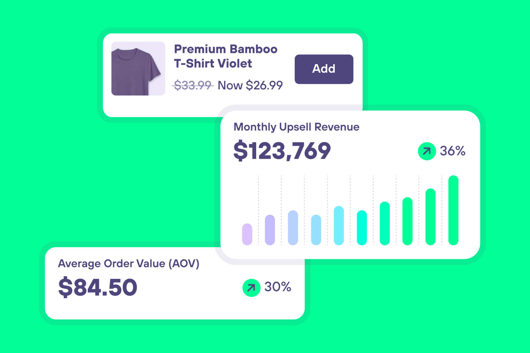 How to Upsell on Shopify - 8 Proven Tips