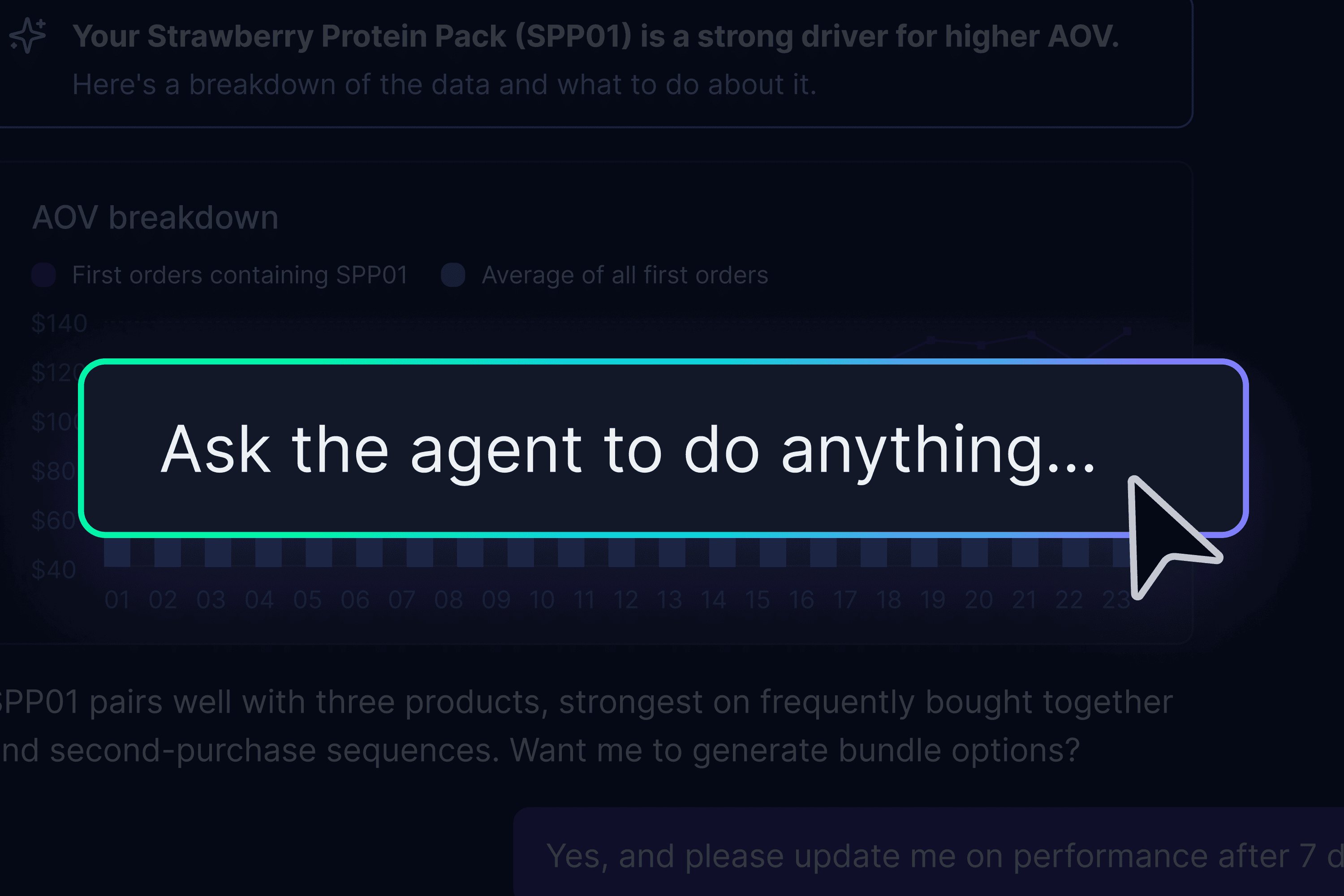 Agentic AI Ecommerce: Why Dashboards Won't Make You Money
