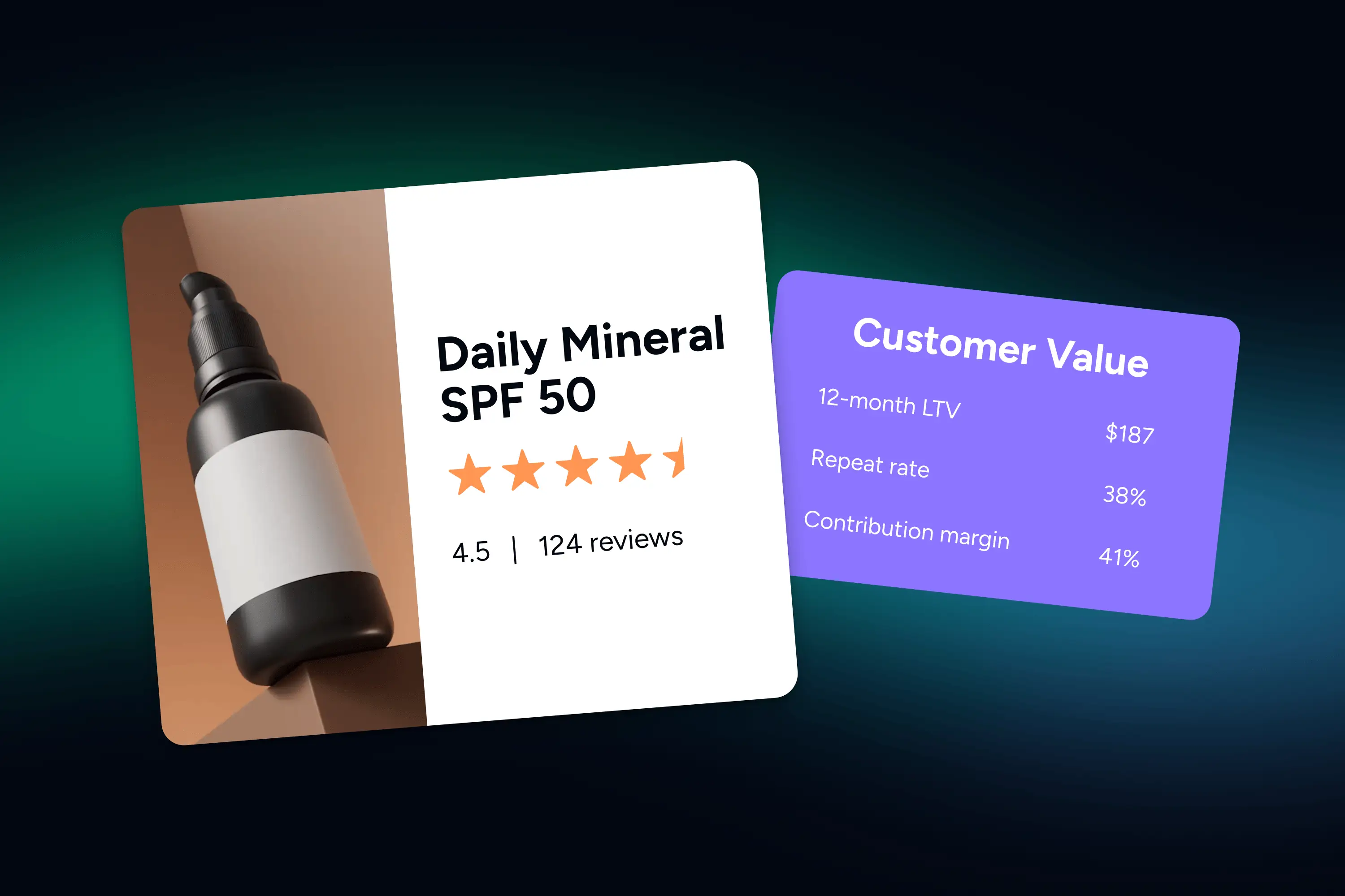 Ecommerce Reviews: What They're Worth Beyond | Lifetimely