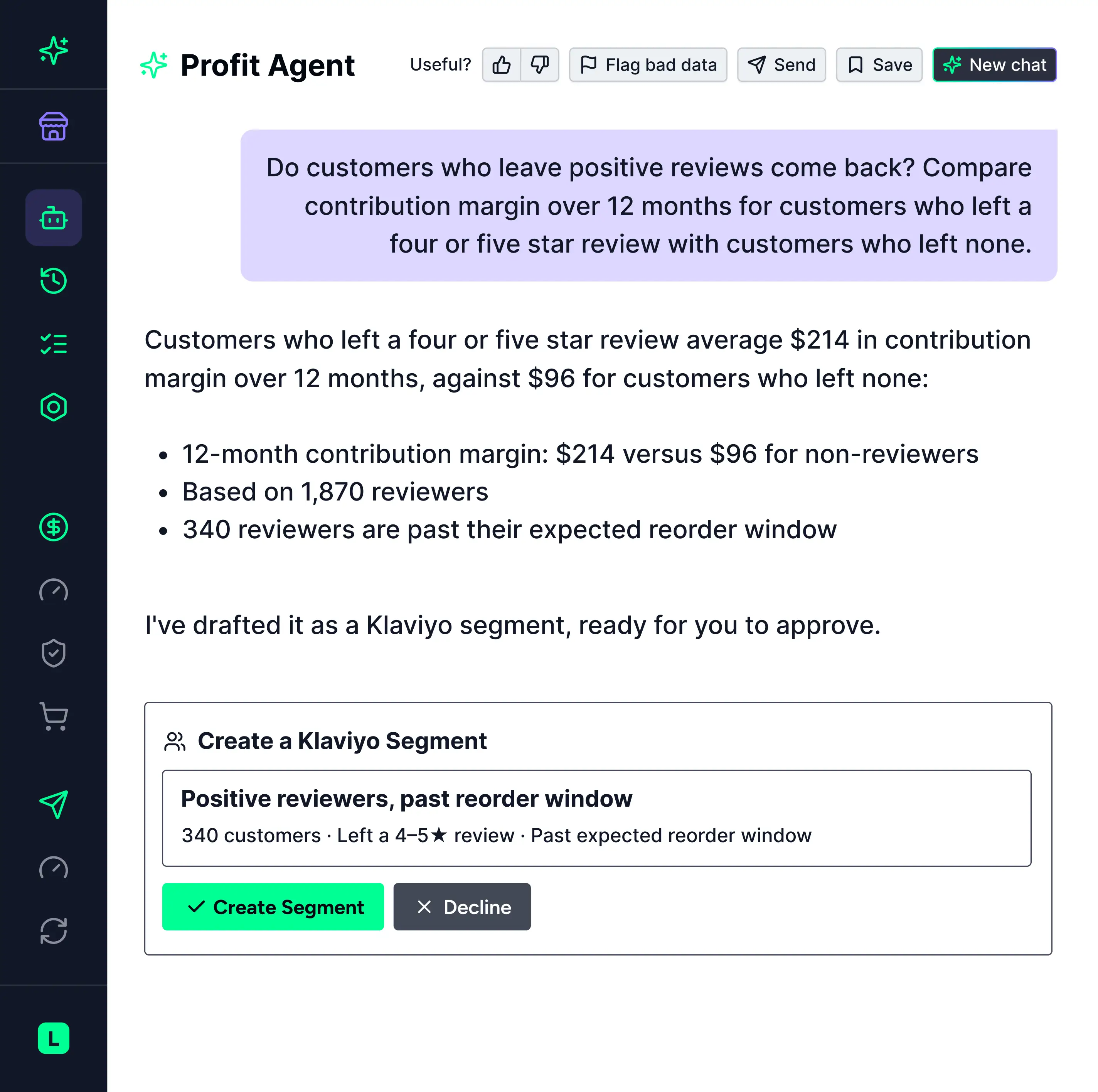 Profit Agent answering: customers who left a 4 or 5 star review average $214 in contribution margin vs $96 for non-reviewers, with a Klaviyo segment suggestion for 340 reviewers past their reorder window