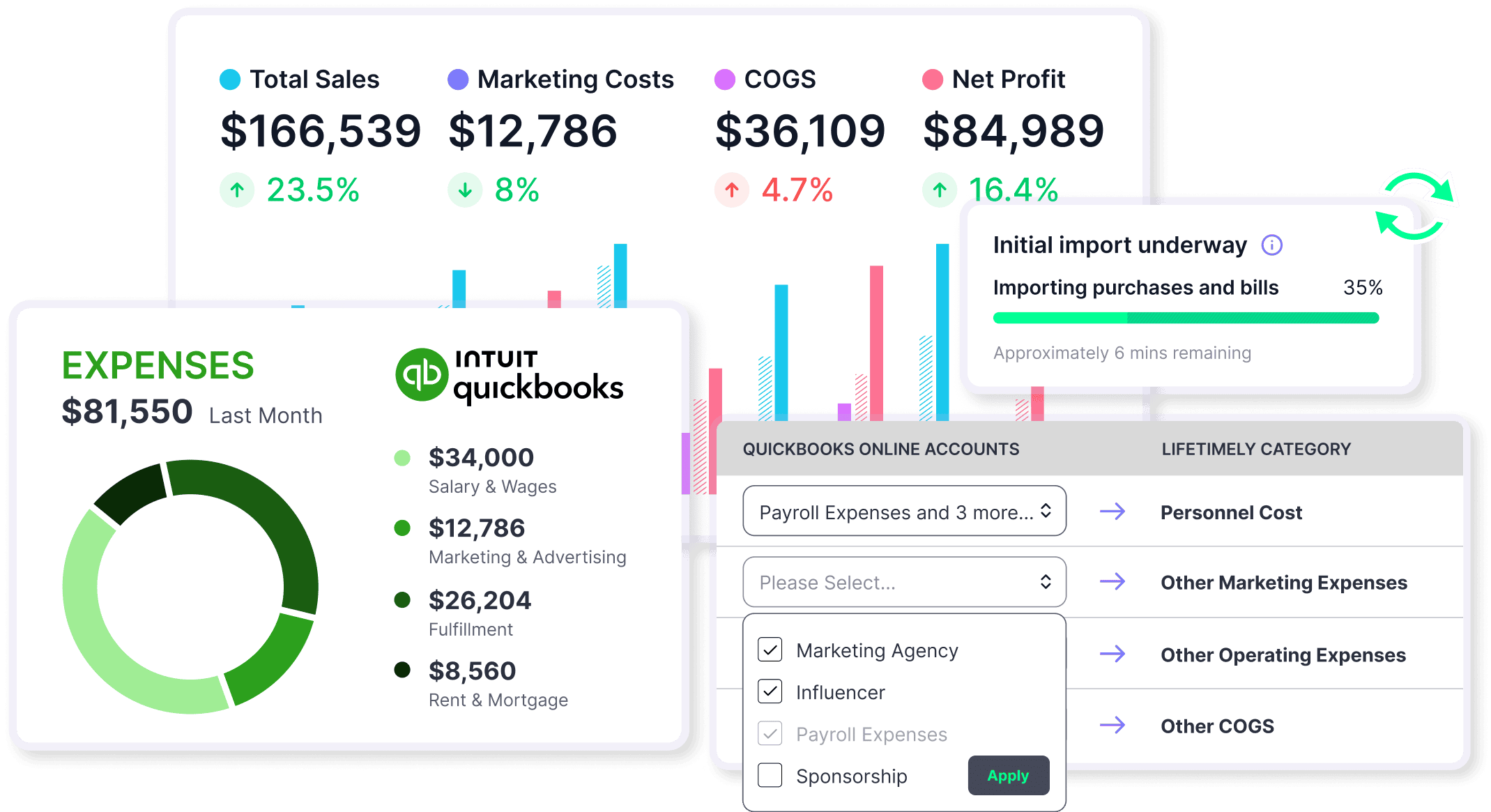 Lifetimely × QuickBooks Online — watch the overview