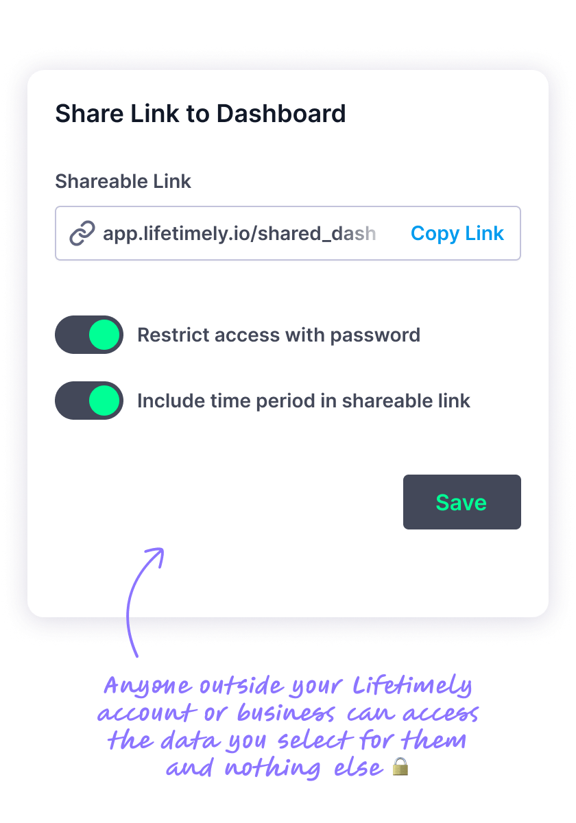 Share Lifetimely dashboards with your team