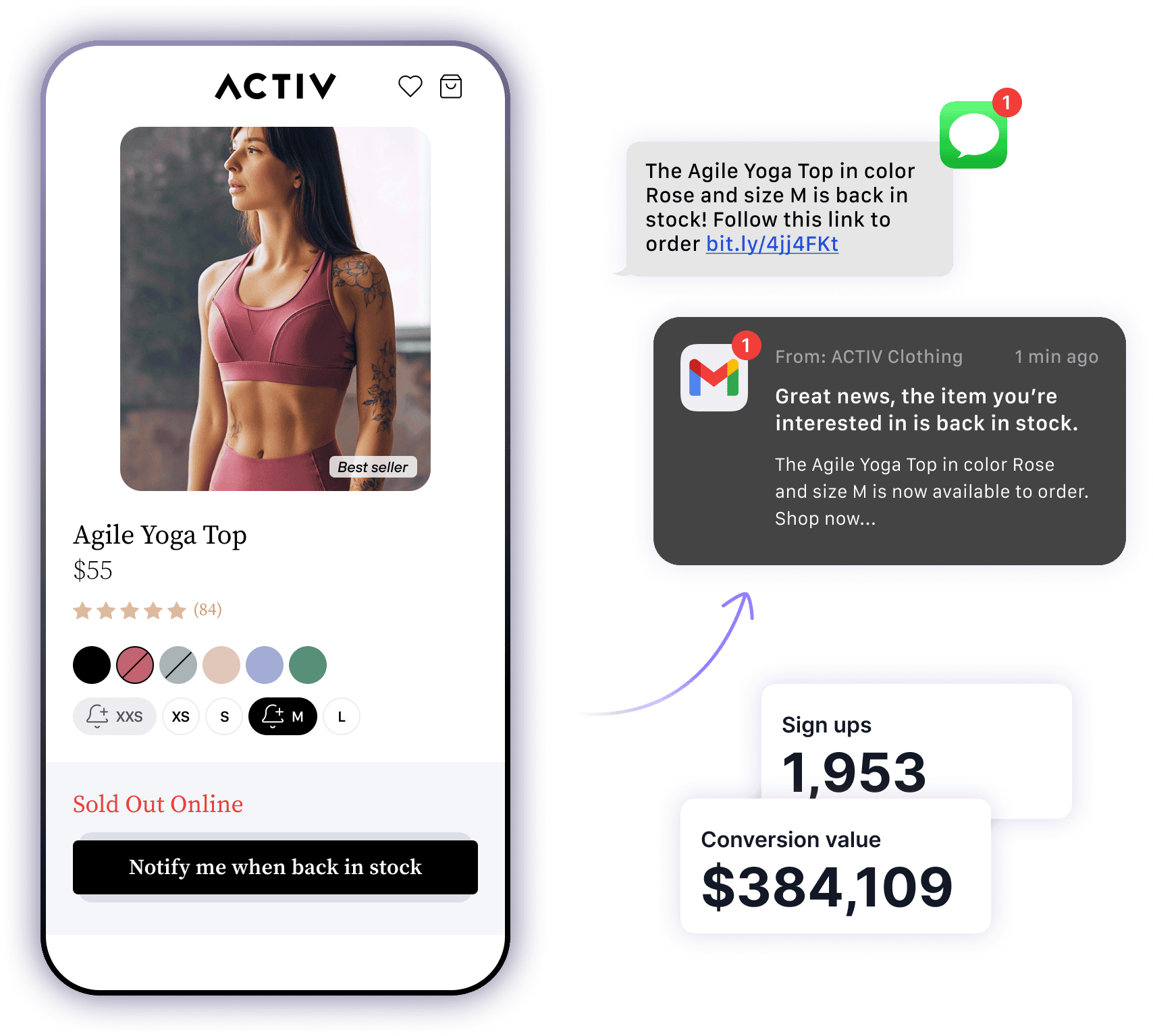 Back in Stock — watch the overview