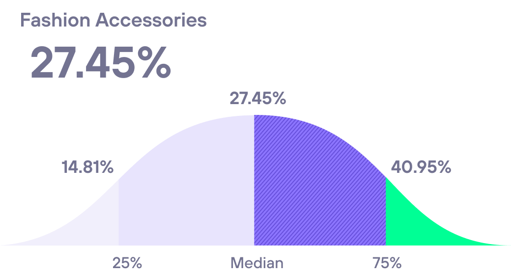 benchmarks-graph-13