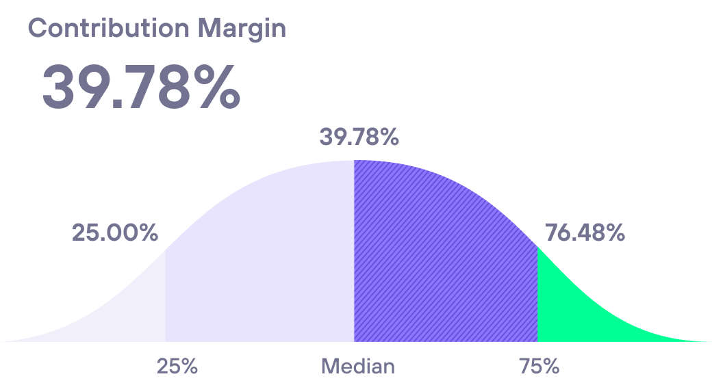 benchmarks-graph-26