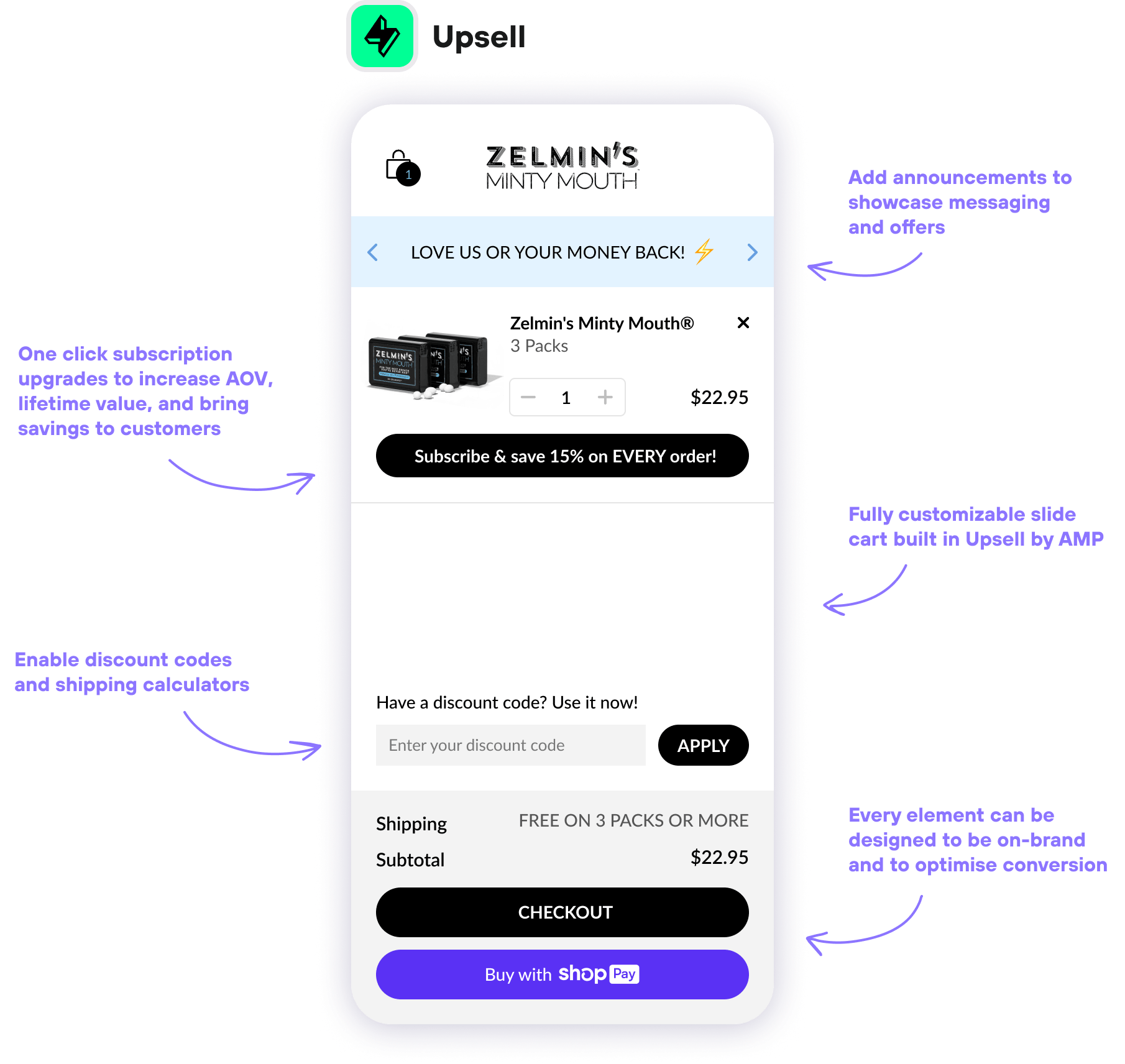 Zelmin's Upsell implementation