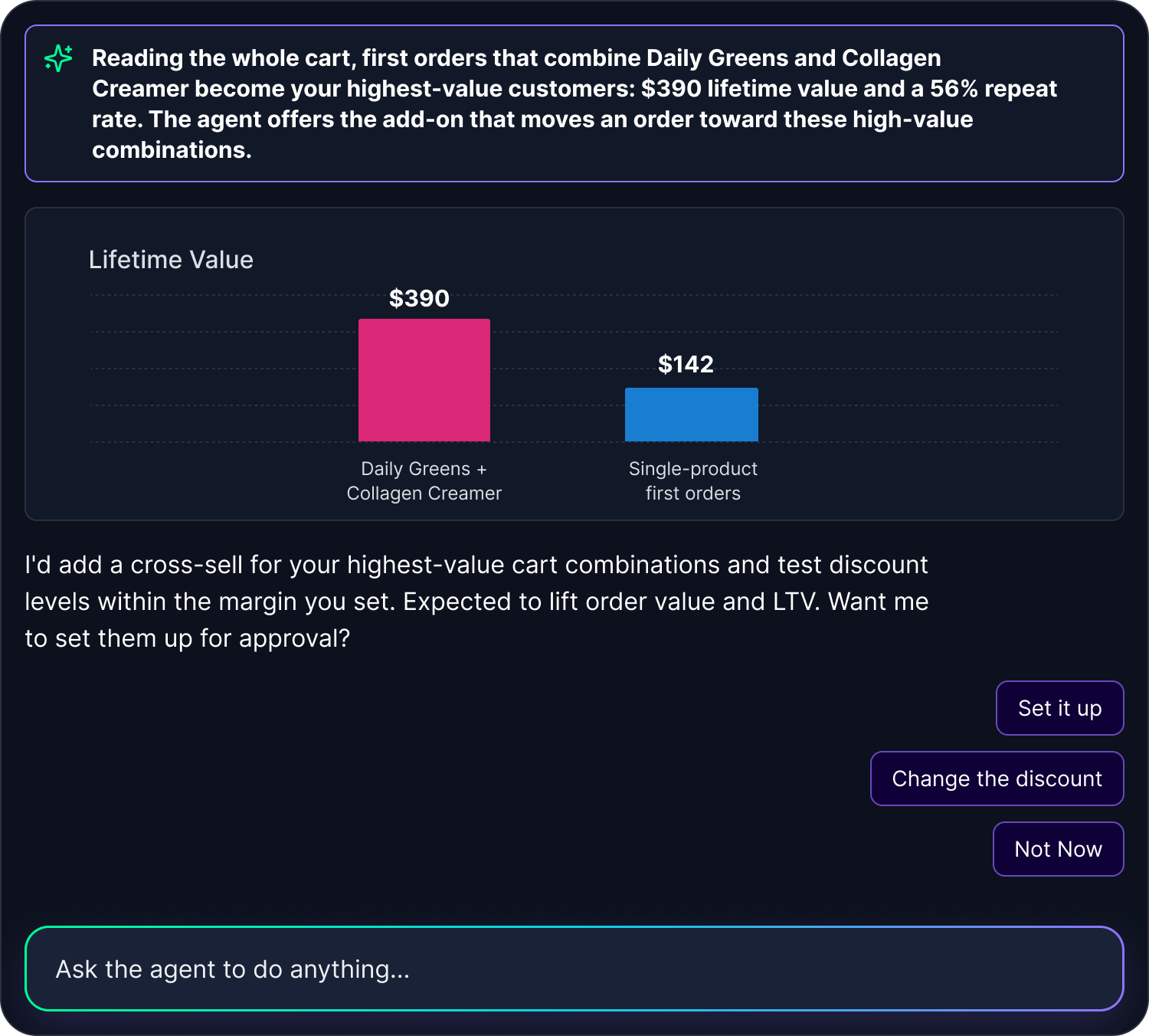 Lift order value with cross-sells