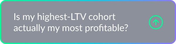 Ask about profit