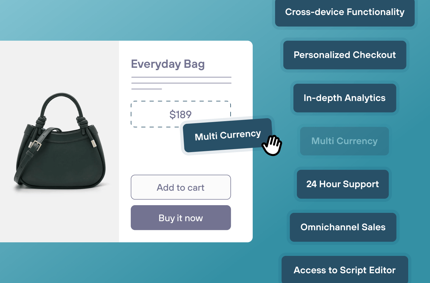 Is Shopify Plus right for you? Everything you need to know