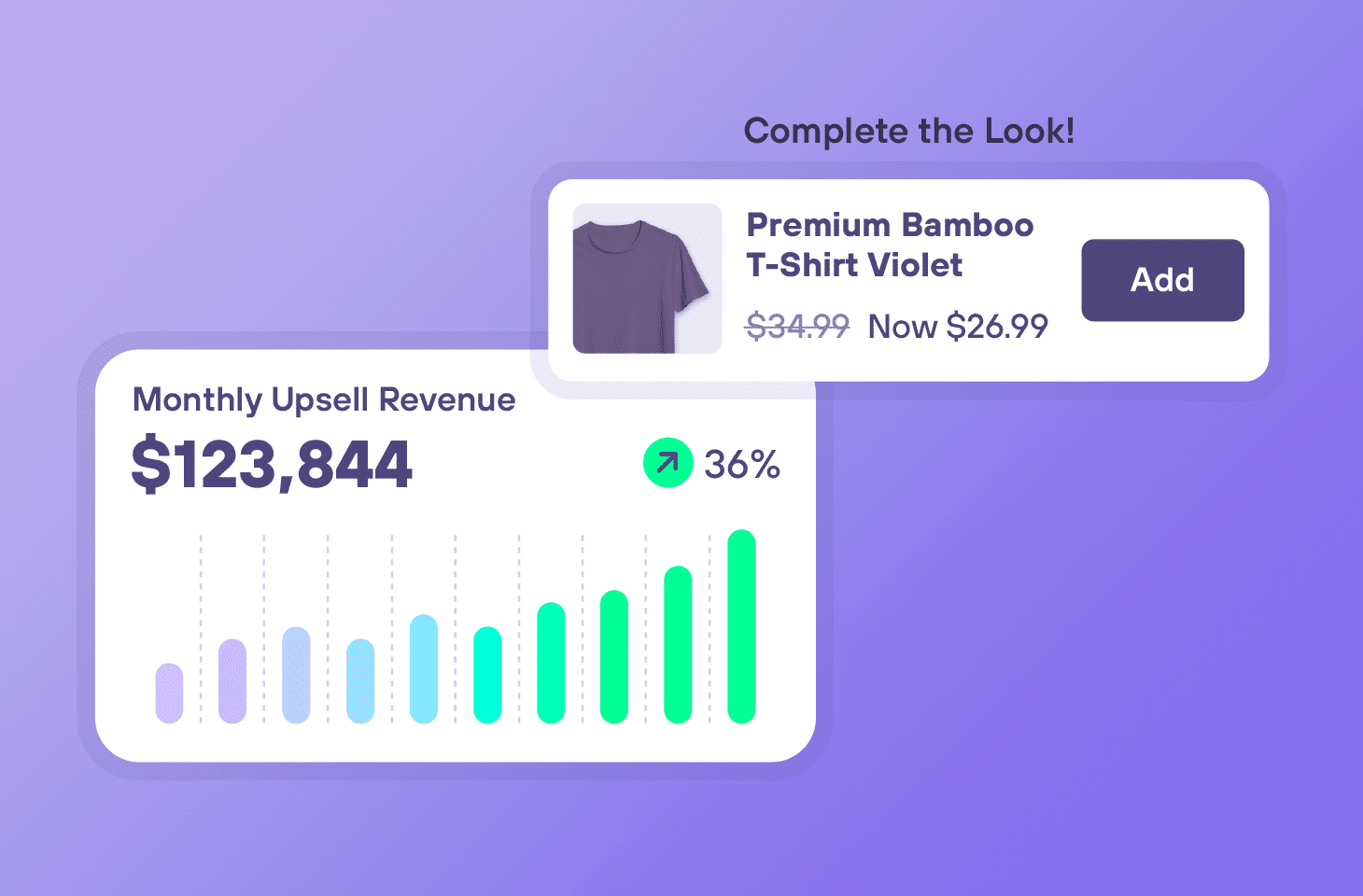What are Shopify Upsells