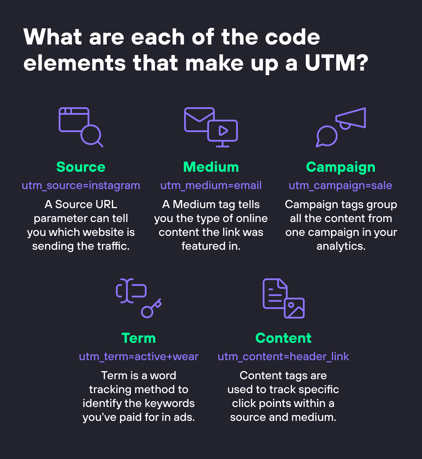 What are each of the code elements that make up a UTM?