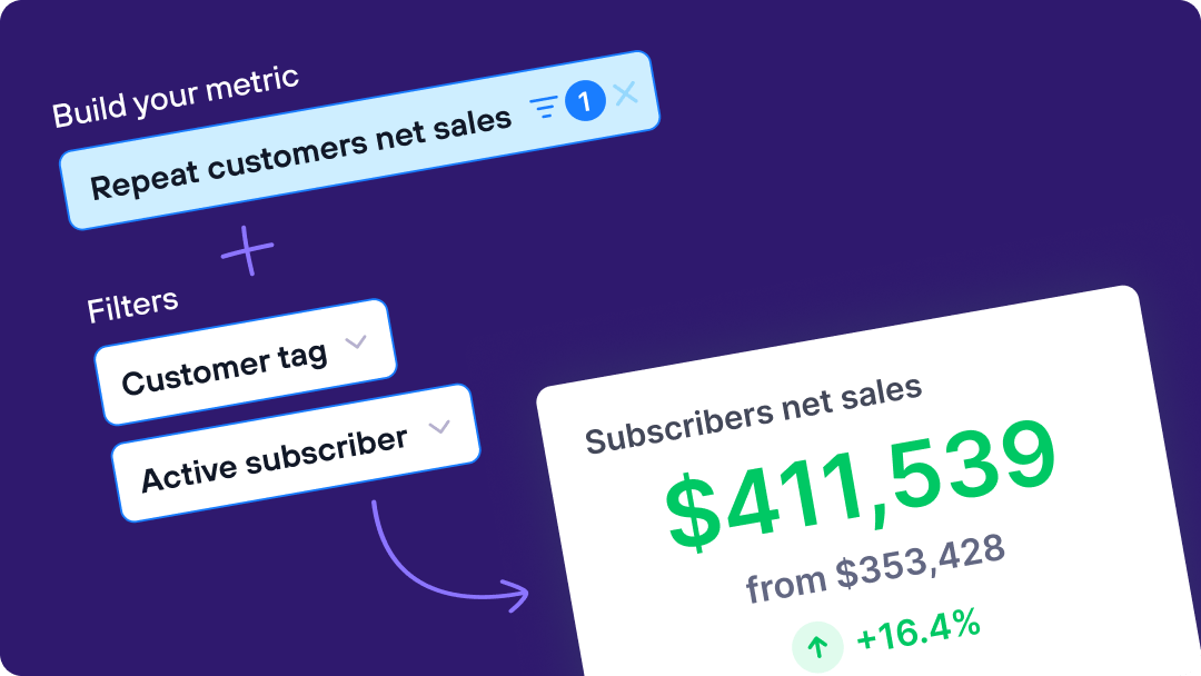 Watch the custom metrics video guide