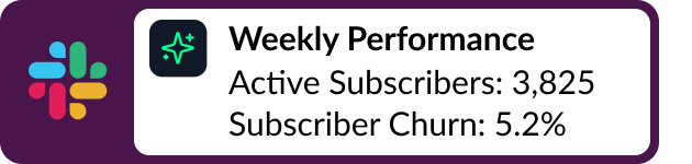 Slack and Profit Agent weekly performance notification showing active subscribers and churn